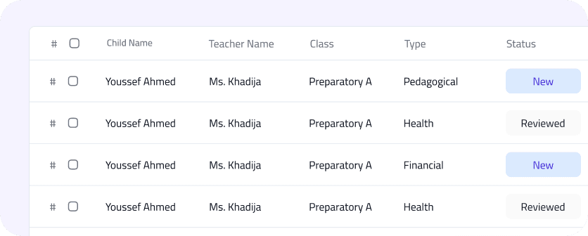 Instant Reports preview